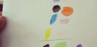 didiagnose dengan ADHD