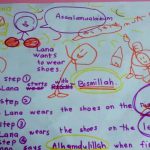 2 Tahun Tak Ada Bonding Sebelum Tidur, Bila Anak Disahkan Autisme Ibu Ini Tersentak