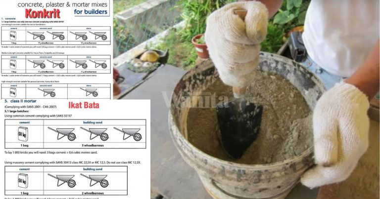 Panduan SUKATAN Bancuh Simen Untuk Ikat Bata, Plaster, Render & Konkrit