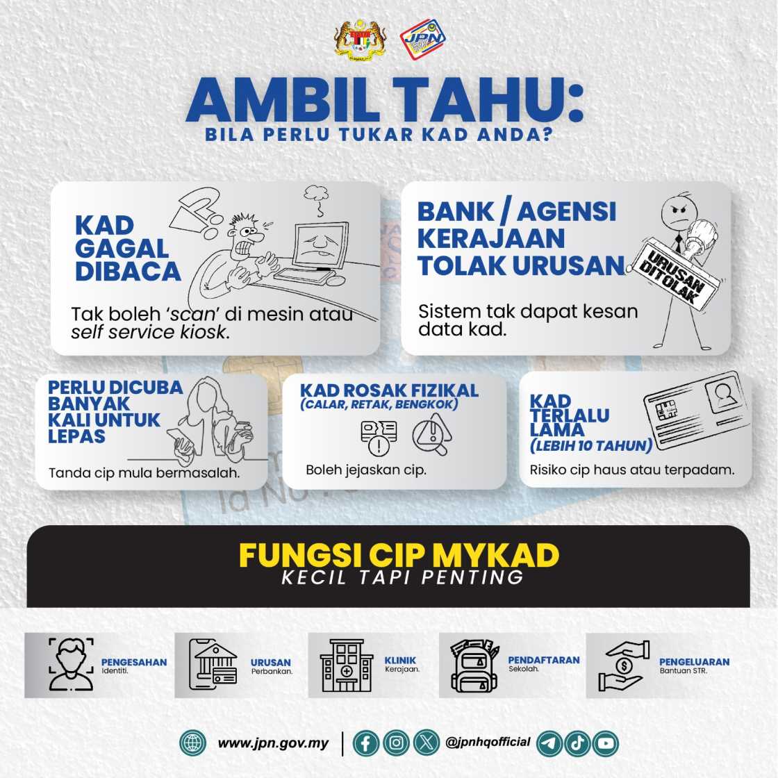 JPN Galak Orang Ramai Ganti MyKad Lebih 10 Tahun, Risiko Tak Dapat SARA RM100 Kalau Cip Gagal Dibaca