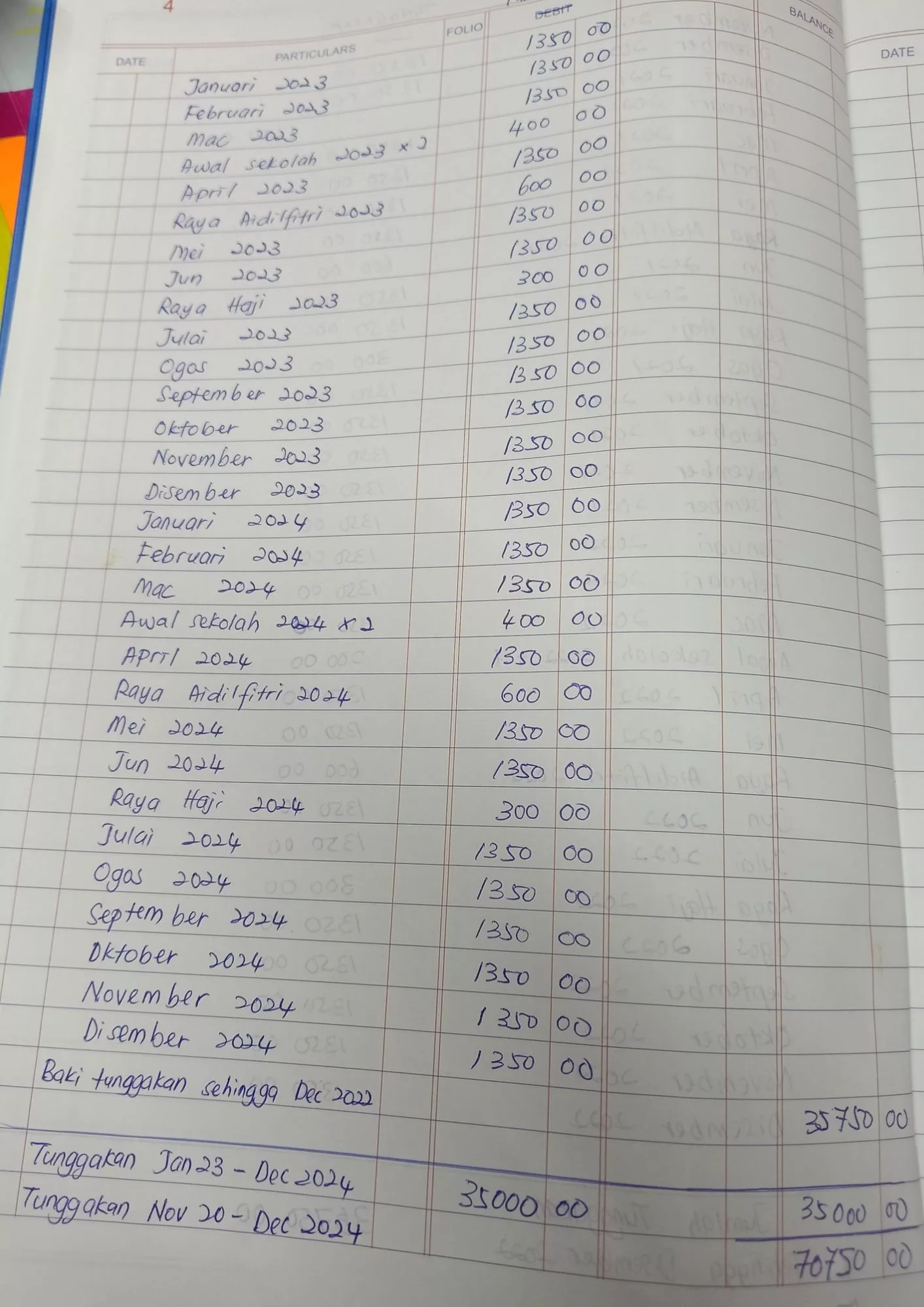 Nafkah Anak Tertunggak RM70,750 Sejak 2020, Isteri Kongsi Bekas Suami Gagal Tunai Tanggungjawab