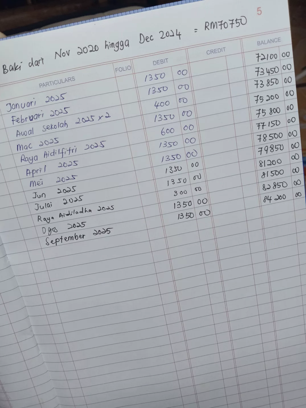 Wanita Kecewa, Tunggakan Nafkah Tiga Anak Sudah Cecah Lebih RM84,000 – “Dah Boleh Buat ‘Sebiji’ Rumah”