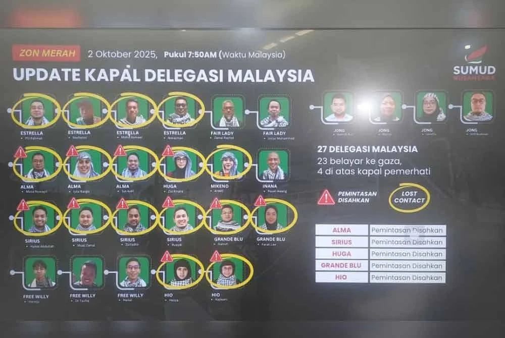 Global Sumud Flotilla: Heliza Helmi Antara 12 Rakyat Malaysia Ditahan