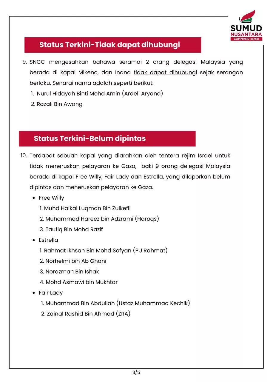 Kapal Dinaiki Ardell Tidak Dapat Dihubungi, Terkini 3 Lagi Aktivis Menaiki Kapal Free Willy Telah Ditahan