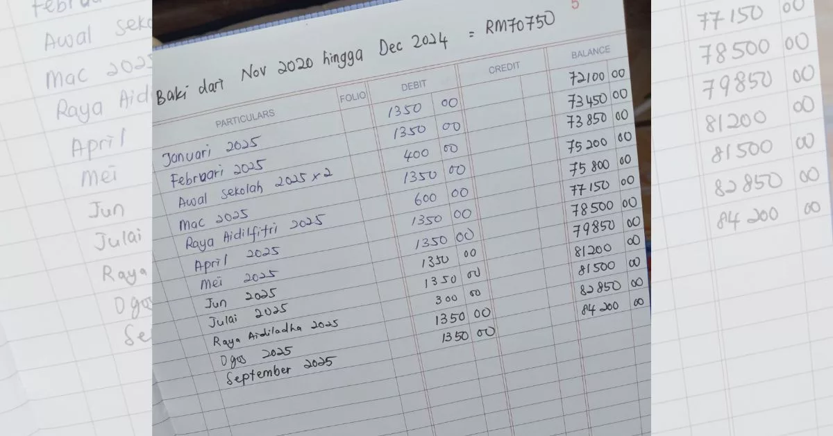 Wanita Kecewa, Tunggakan Nafkah Tiga Anak Sudah Cecah Lebih RM84,000 - "Dah Boleh Buat 'Sebiji' Rumah"