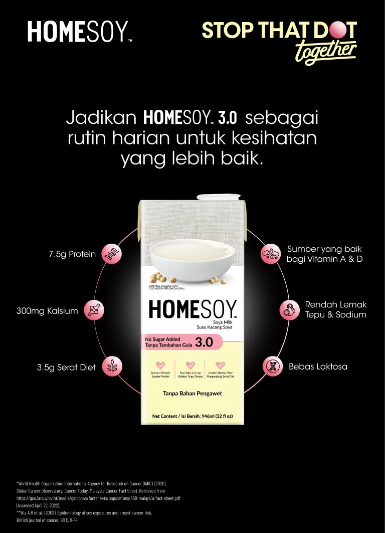 Stop That Dot Together: HOMESOY Menggalakkan Wanita Melakukan Pemeriksaan Payudara Bersama Orang Tersayang Dan Membina Kehidupan Yang Sihat