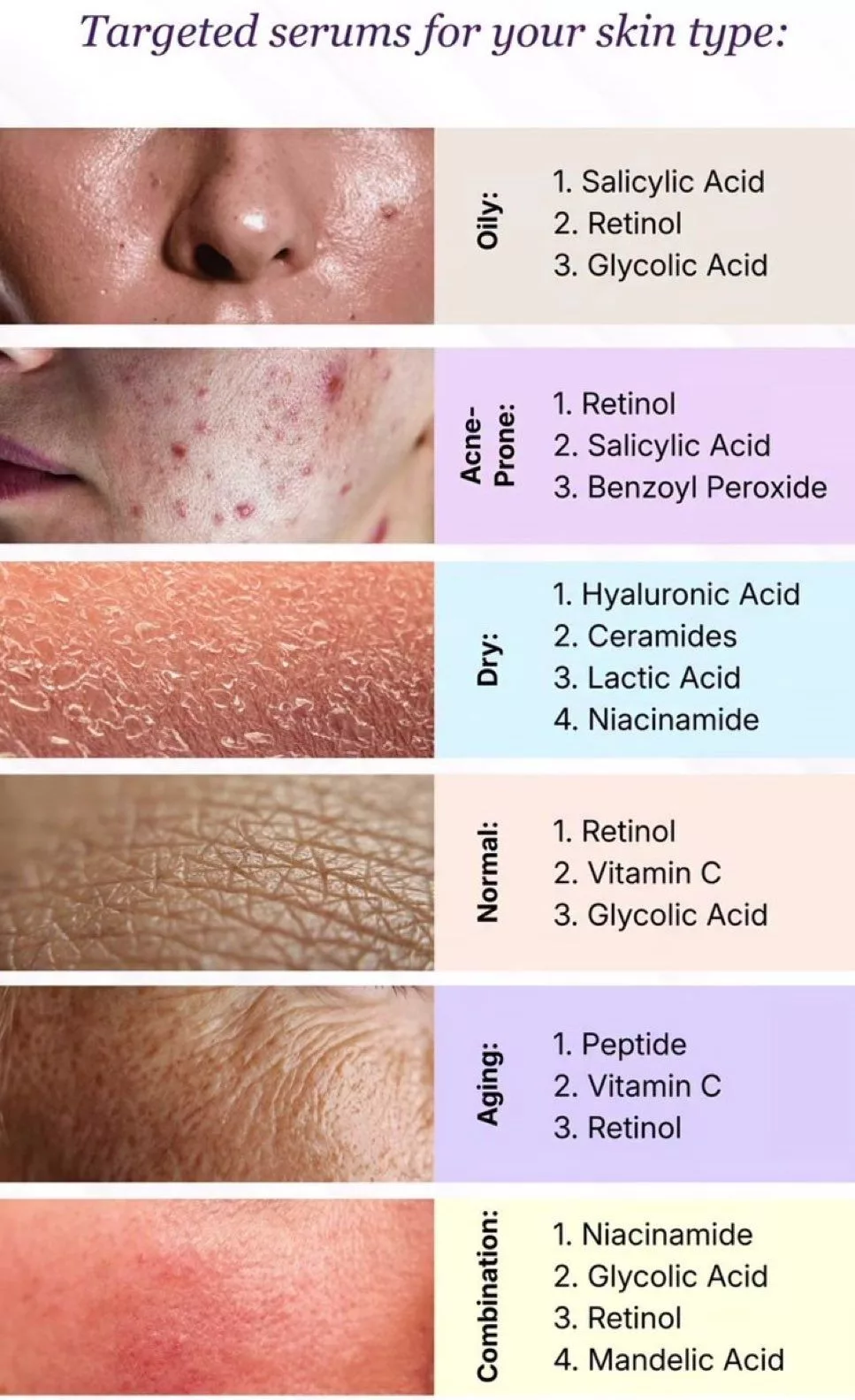 Menolak Tua Pada Wajah, Ketahui Waktu Terbaik Pakai Serum