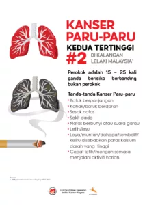 Punca Kanser Paru-Paru: Bukan Perokok Sahaja Berisiko, Ini Faktor Yang Ramai Tak Sedar