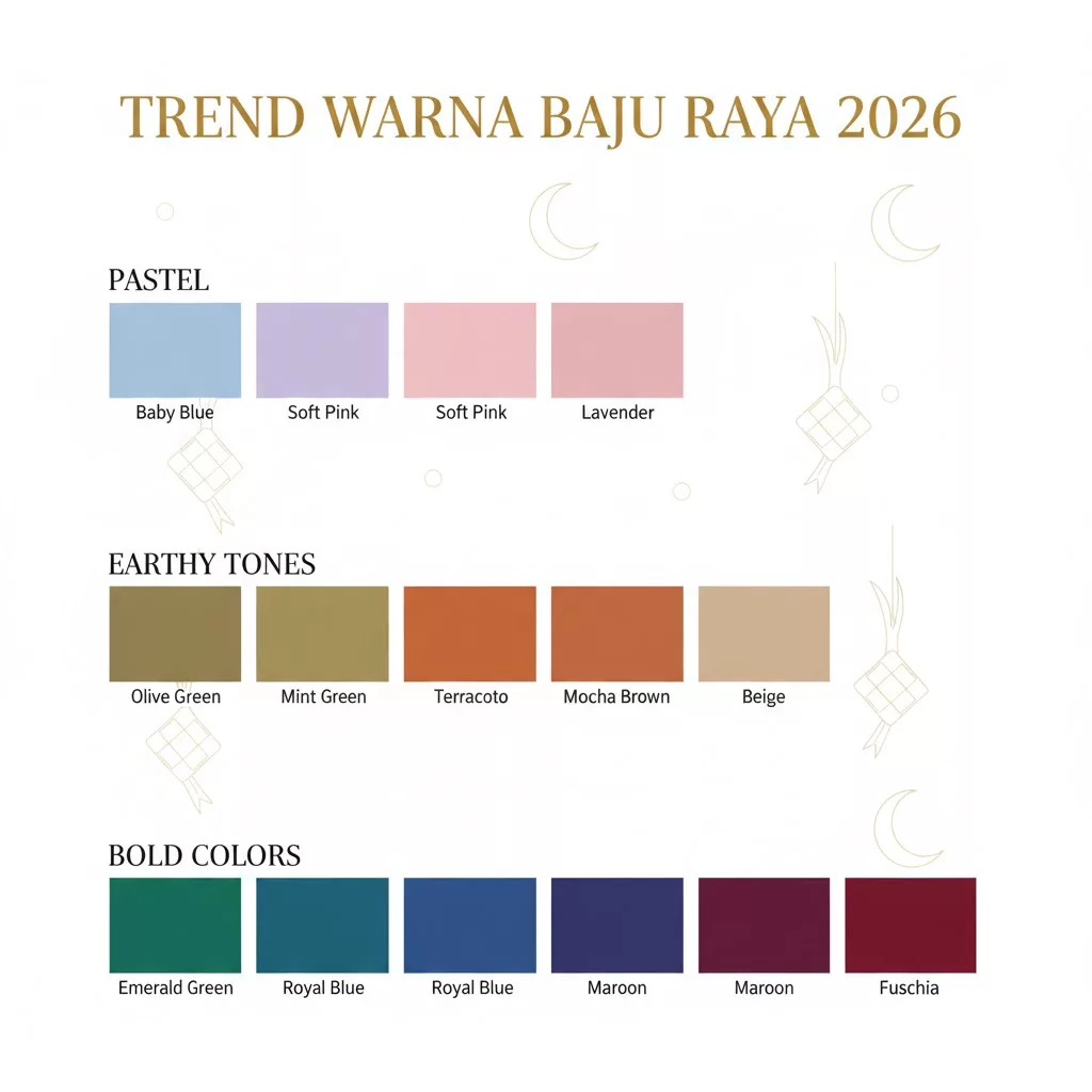 Trend Warna Baju Raya 2026: Pilihan Paling Popular
