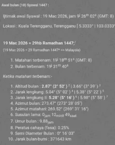 Tarikh Raya 2026 Mungkin Mengejut? Pendedahan Mengejutkan Tentang Kemungkinan Syawal Awal