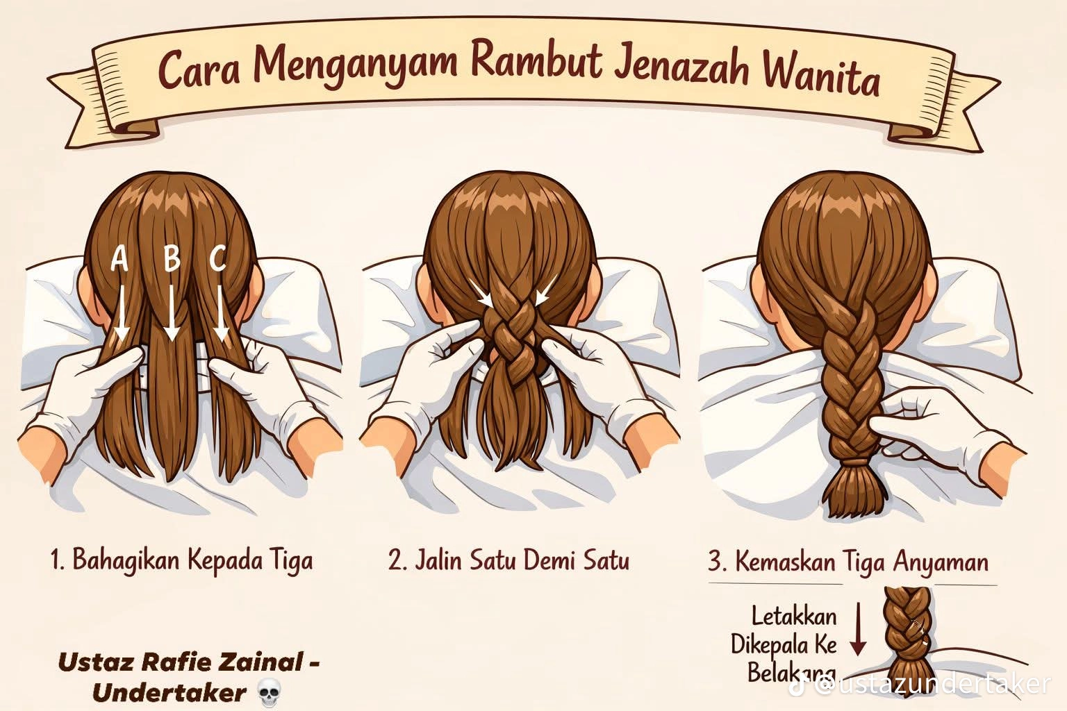 Cara Urus Rambut Jenazah Wanita Panjang, Ikut Sunnah Nabi Muhammad SAW