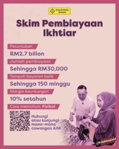 Dana Ekonomi Usahawan Wanita (DEWI) 2026: Cara Mohon, Syarat & Jumlah Pembiayaan Sehingga RM3 Juta