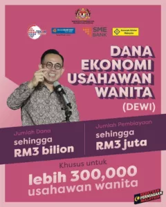 Dana Ekonomi Usahawan Wanita (DEWI) 2026: Cara Mohon, Syarat & Jumlah Pembiayaan Sehingga RM3 Juta