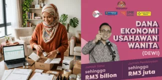 Dana Ekonomi Usahawan Wanita