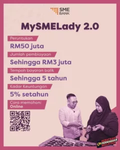 Dana Ekonomi Usahawan Wanita (DEWI) 2026: Cara Mohon, Syarat & Jumlah Pembiayaan Sehingga RM3 Juta