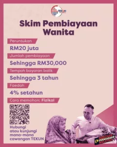 Dana Ekonomi Usahawan Wanita (DEWI) 2026: Cara Mohon, Syarat & Jumlah Pembiayaan Sehingga RM3 Juta