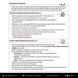 Agrobank Lancar Agro Penjaja-i, Peniaga Kini Boleh Mohon Pembiayaan Hingga RM100,000
