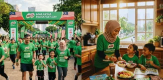 Milo Malaysia Breakfast Day 2026