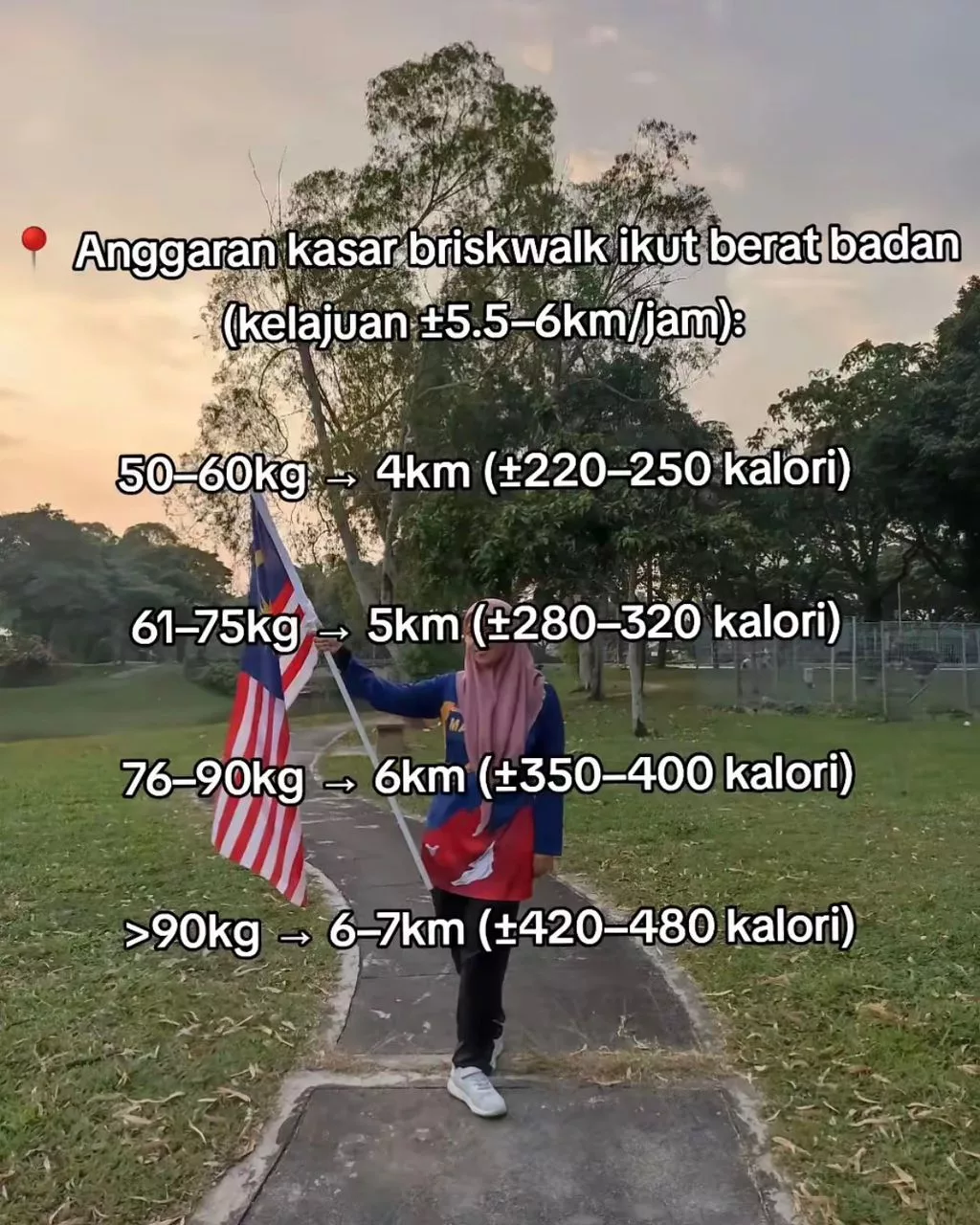 Nak Brisk Walk Kena Ikut Berat Badan & Jarak, Barulah Nampak Hasil Turun KG!