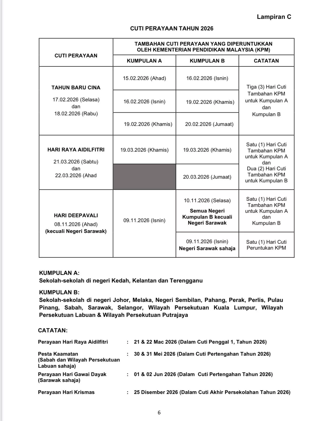 KPM Umum Cuti Tambahan Sempena Deepavali, Mak Ayah Boleh Plan Awal Uruskan Hal Anak-anak 2 KPM Umum Cuti Tambahan Sempena Deepavali, Mak Ayah Boleh Plan Awal Uruskan Hal Anak-anak